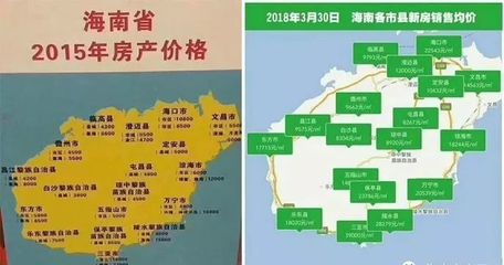 海南限購政策,看懂看不懂 都進來看解讀