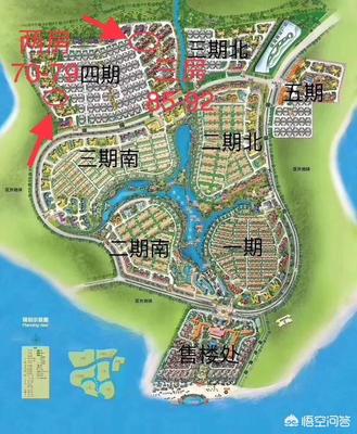 你覺得最適宜在海南哪里買房?