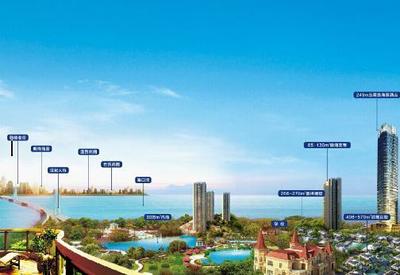 探尋恒大&bull;美麗沙 走進(jìn)美麗新