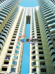 海南房產(chǎn) 政策紅利與市場(chǎng)前景解析